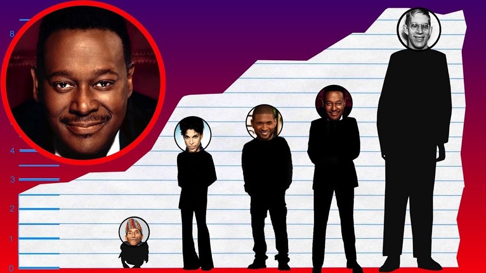 Luther Vandross Height