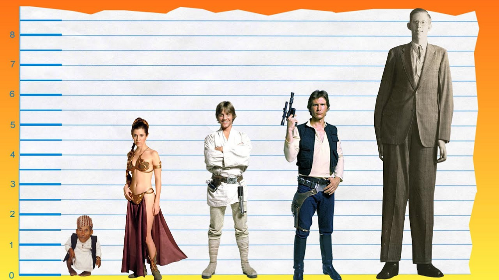 Carrie Fisher Height
