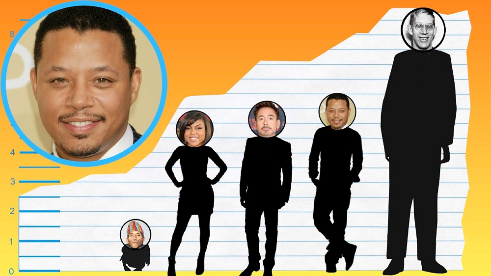 Terrence Howard Height