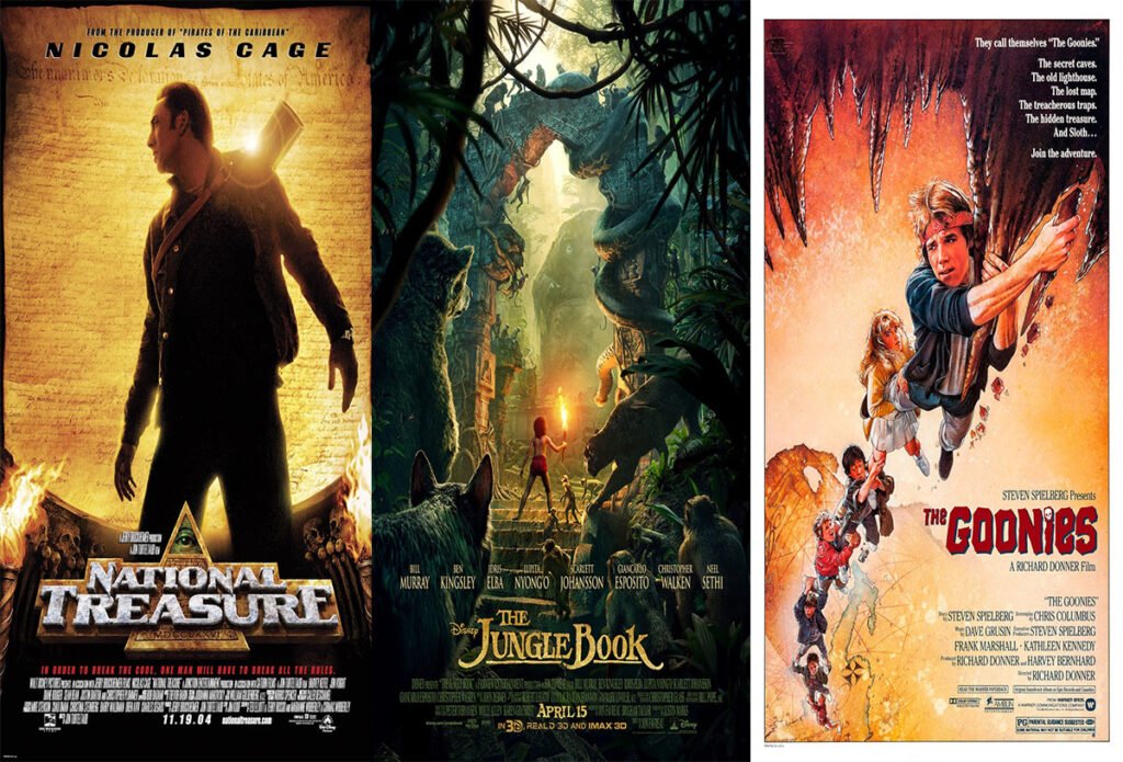 10 Most Popular Adventure Movies in the World
