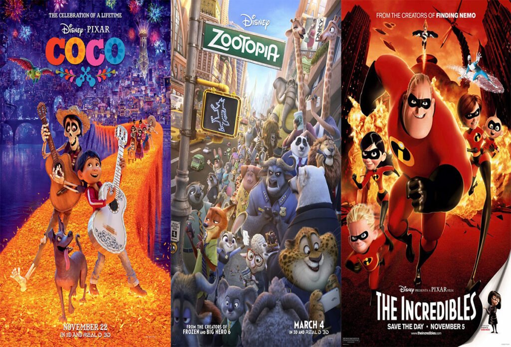 Most Popular Animation Movies