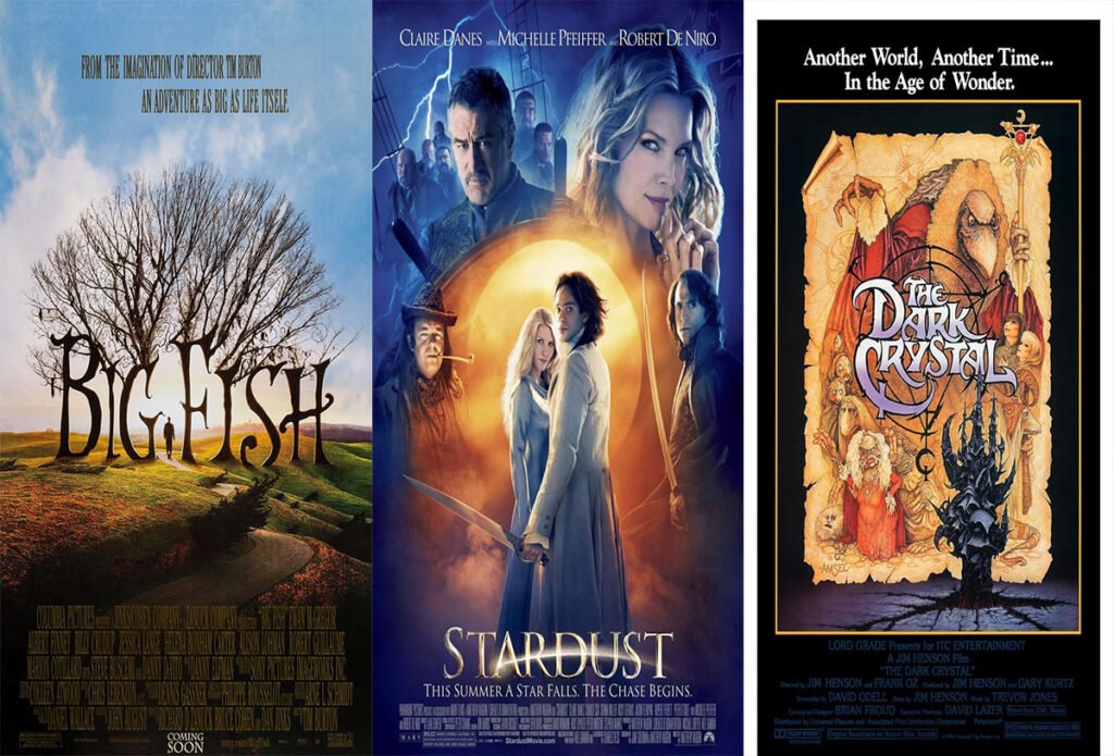 Most Popular Fantasy Movies